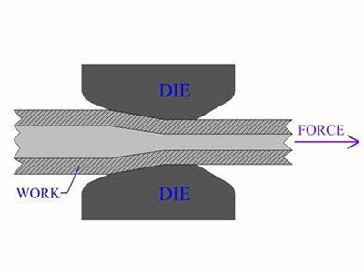 Combine multi drawing machines for finer wire.